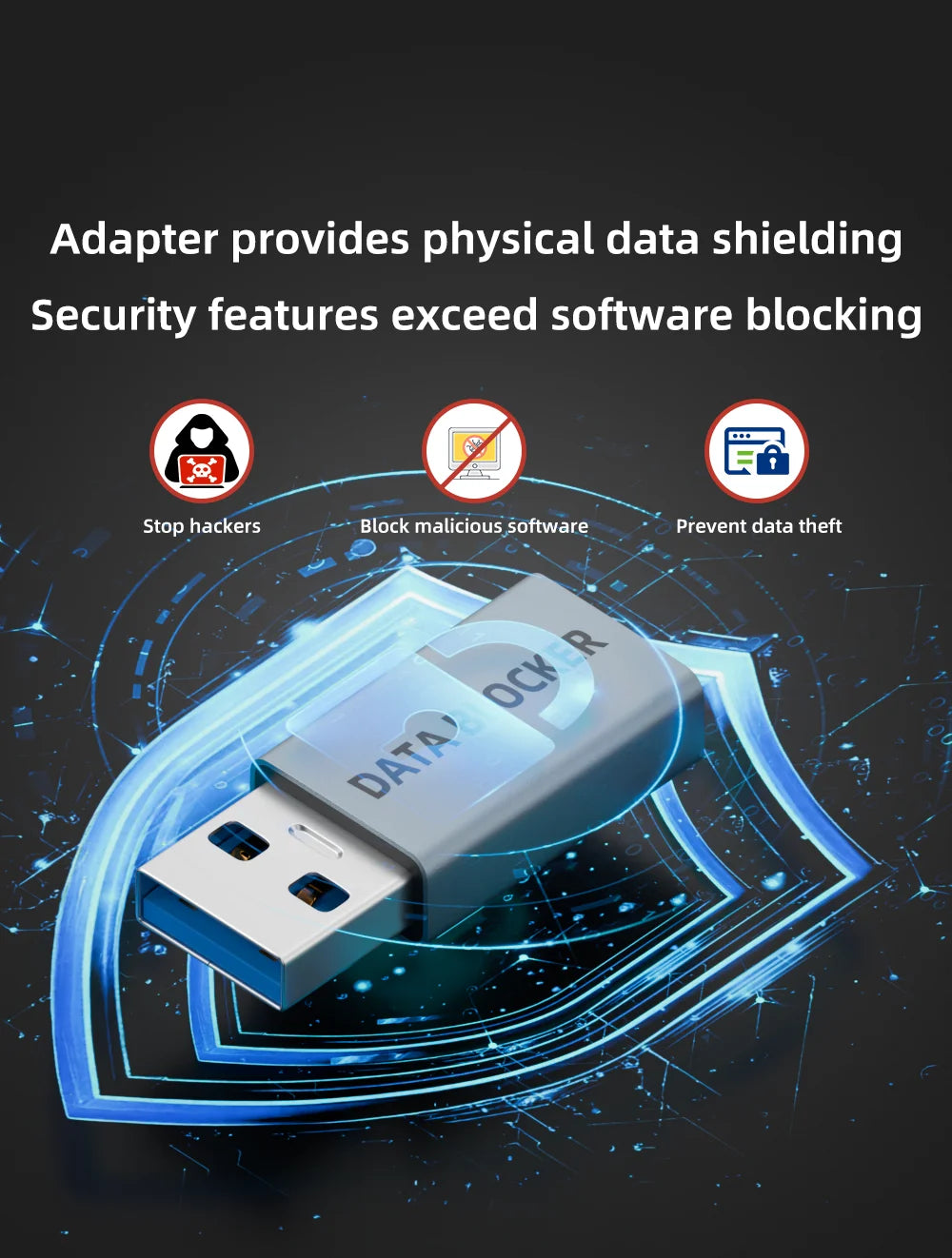 USB Data Blocker – Charge-Only USB-A & USB-C Adapter USB Security Adapter HIP