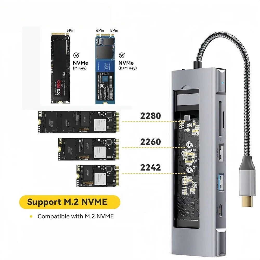 KEBIDUMEI 8-in-1 M.2 NVMe SSD USB-C Docking Station Hub USB-C Docking Station HIP