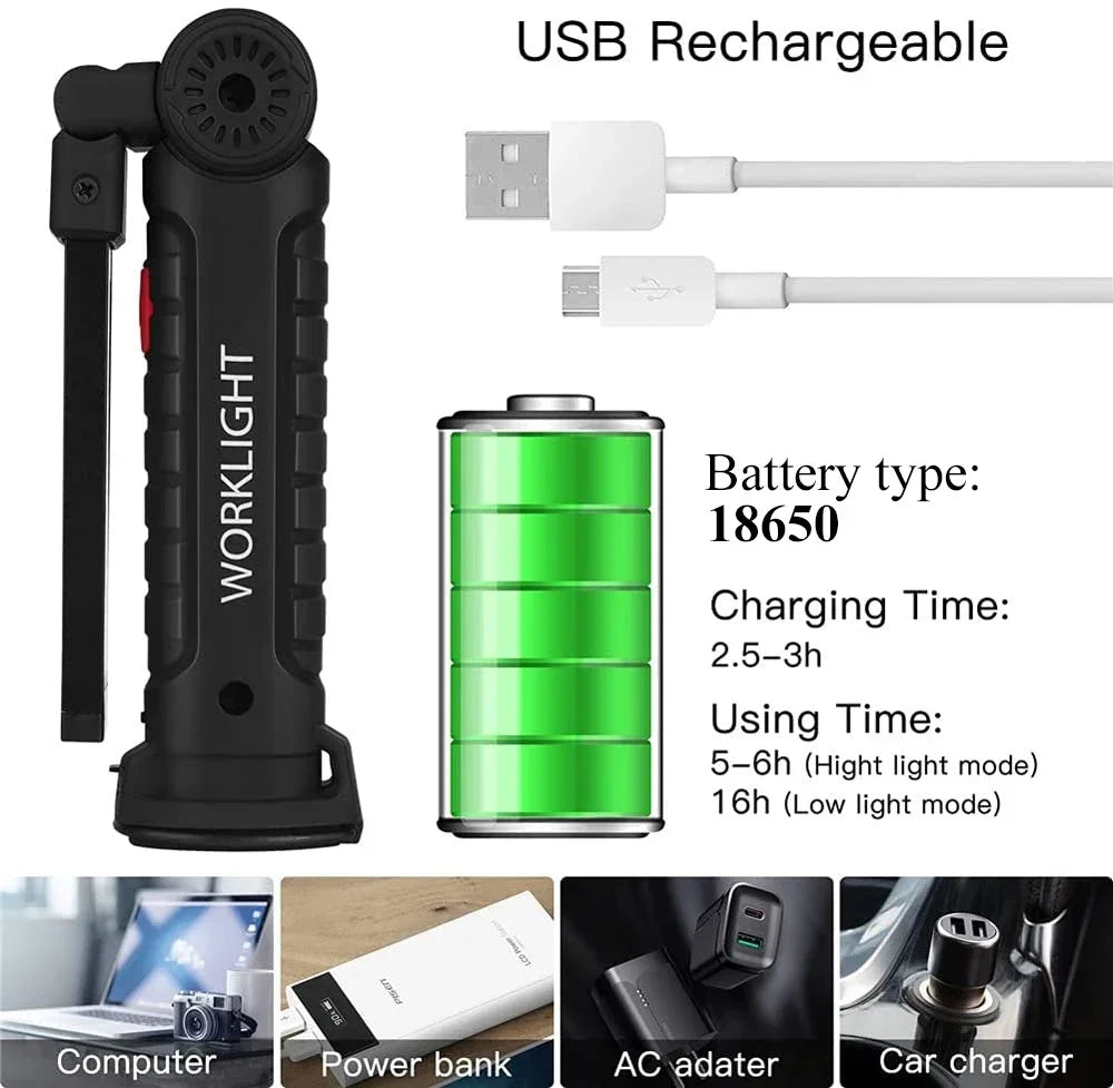 ESMARTER COB LED Work Light – USB Rechargeable, Magnetic Base LED Work Light HIP