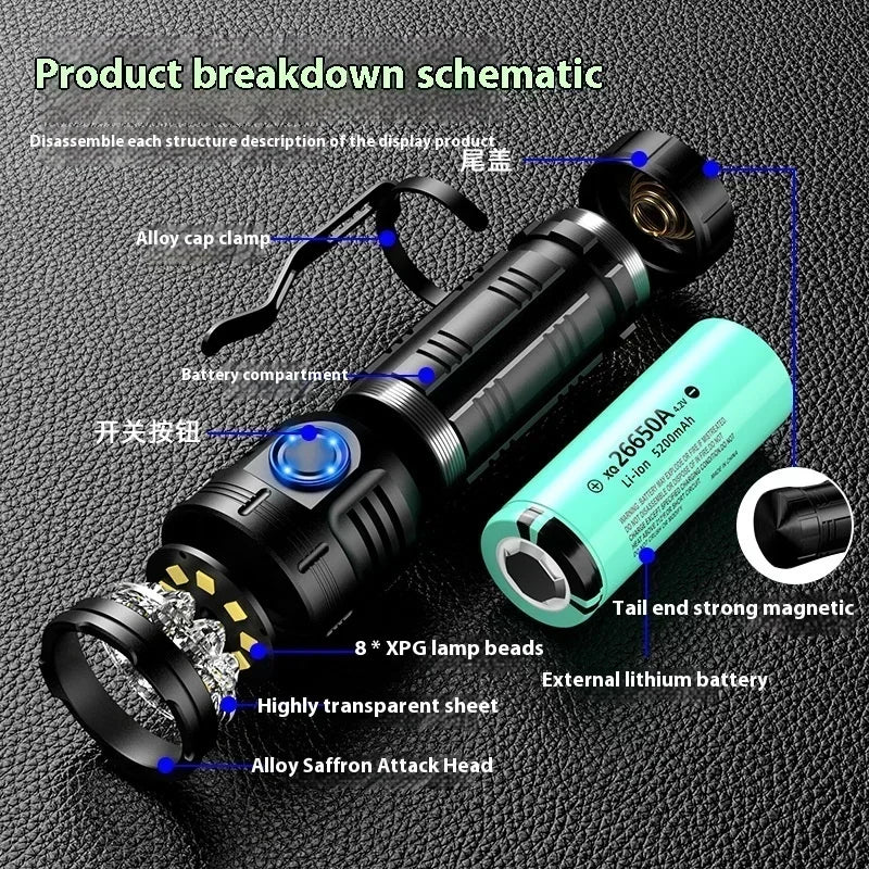 ESMARTER LED Flashlight USB-C Rechargeable – Waterproof Torch LED Rechargeable Flashlight HIP