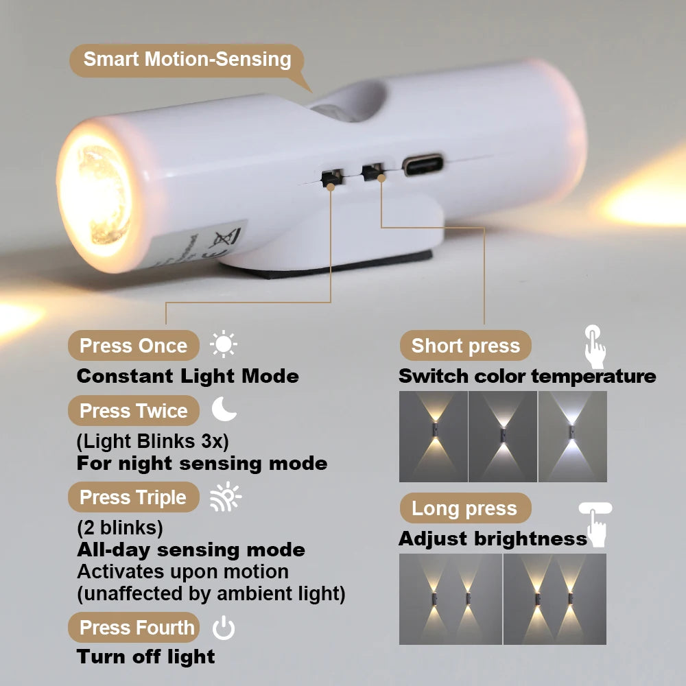 RGB LED Motion Sensor Night Light – USB Rechargeable | YNL LED Night Light HIP