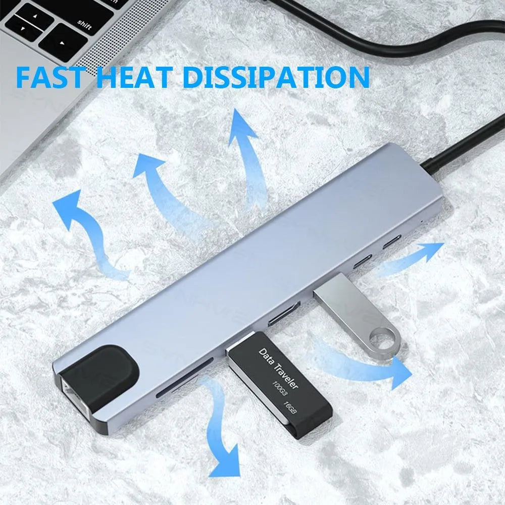 8-in-1 USB-C Hub | 4K HDMI, RJ45, SD/TF, PD Charging USB-C Docking Hub HIP