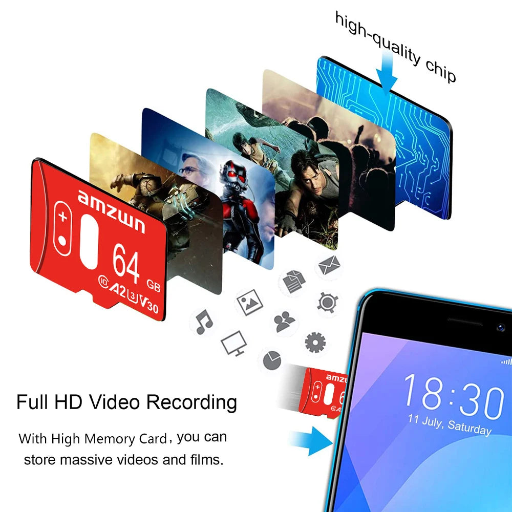 amzwn Micro SD Card 32GB 64GB 128GB – C10 U3 A2 V30 High Speed Micro SD Card HIP