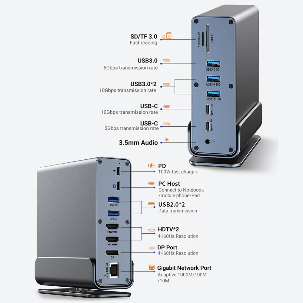 15-in-1 USB-C Docking Station | Triple Monitor 4K60Hz | PD 100W USB-C Docking Station HIP 15 in 1