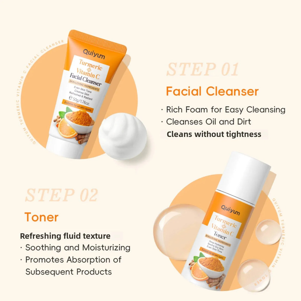 Turmeric Vitamin C 5-Piece Skincare Set – Hydrate & Brighten Skincare Gift Set HIP