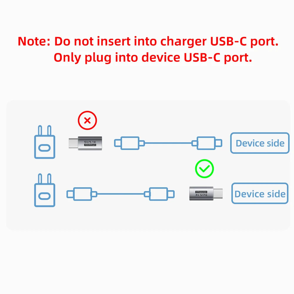 USB-C 5.1K Resistor Charging Adapter – 5V Overvoltage Safe USB-C Charging Adapter HIP