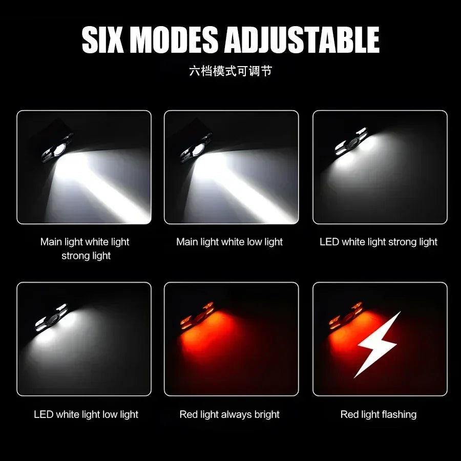 ESMARTER USB Rechargeable LED Headlamp | 6 Modes, Waterproof LED Headlamp HIP
