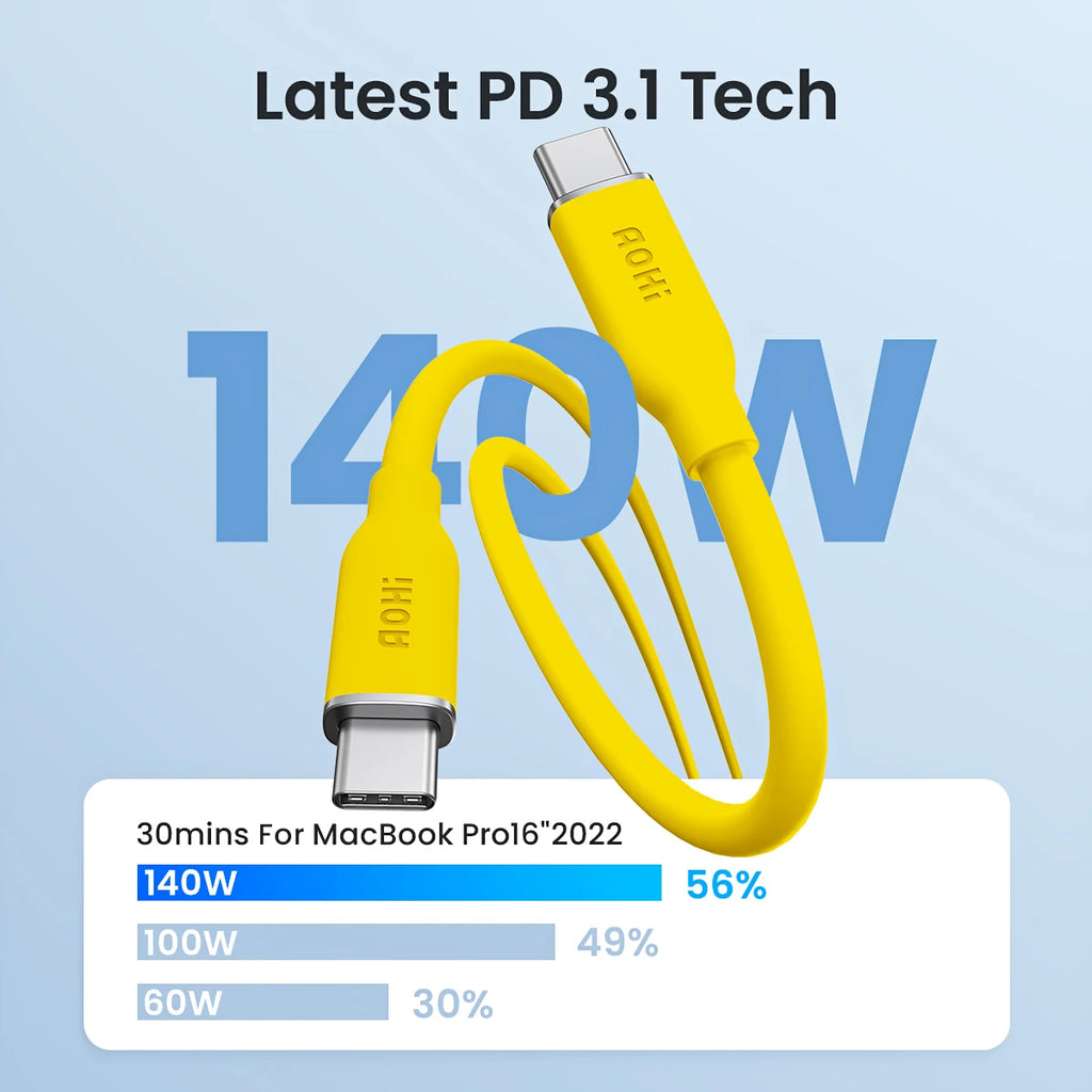 AOHI 140W USB-C Fast Charging Silicone Cable 3.3ft | PD 3.1 USB-C Charging Cable HIP