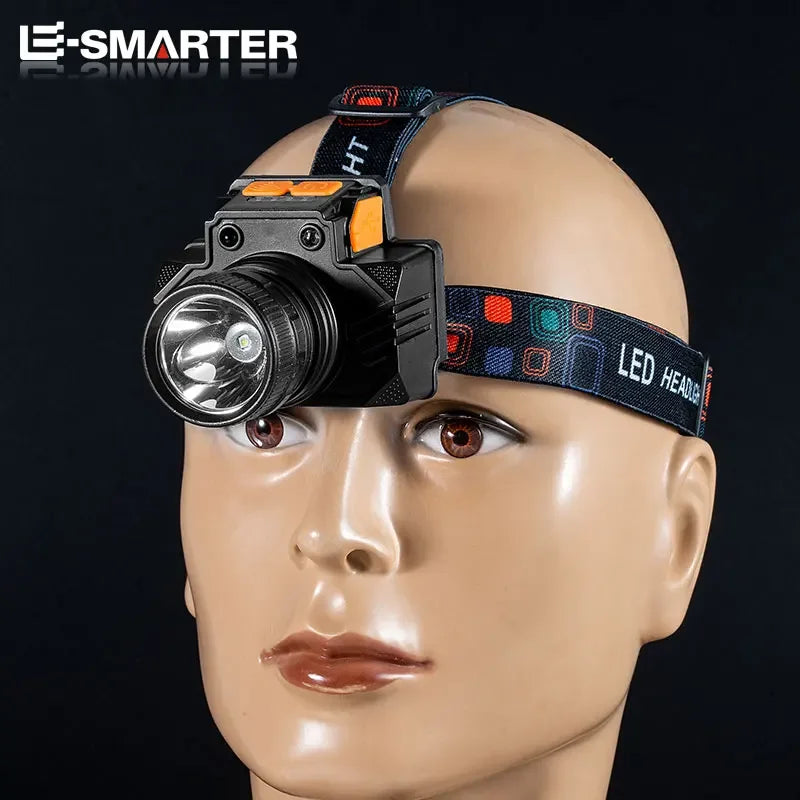 ESMARTER LED Headlamp USB Rechargeable Waterproof Outdoor LED Headlamp HIP