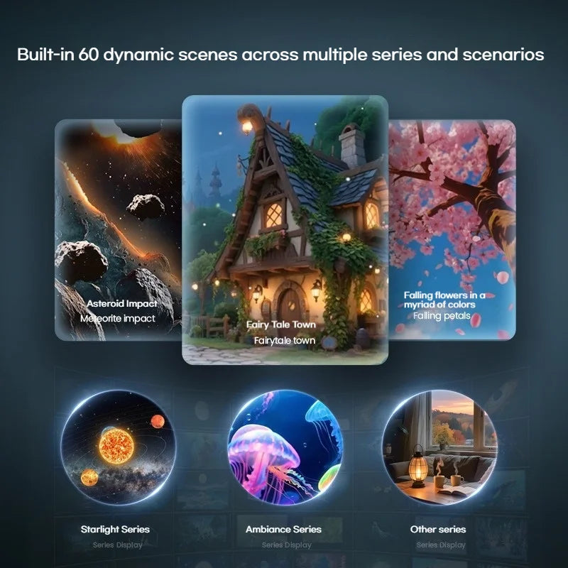 Holographic Star Projector: 60 Dynamic Scenes, 3D HD Floating, Home Cinema Effect, Kids Bedroom Light HIP