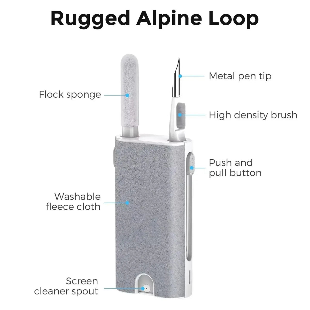 5-in-1 Earbuds Cleaning Pen Kit for AirPods, Phone & Laptop Electronics Cleaning Kit HIP Grey