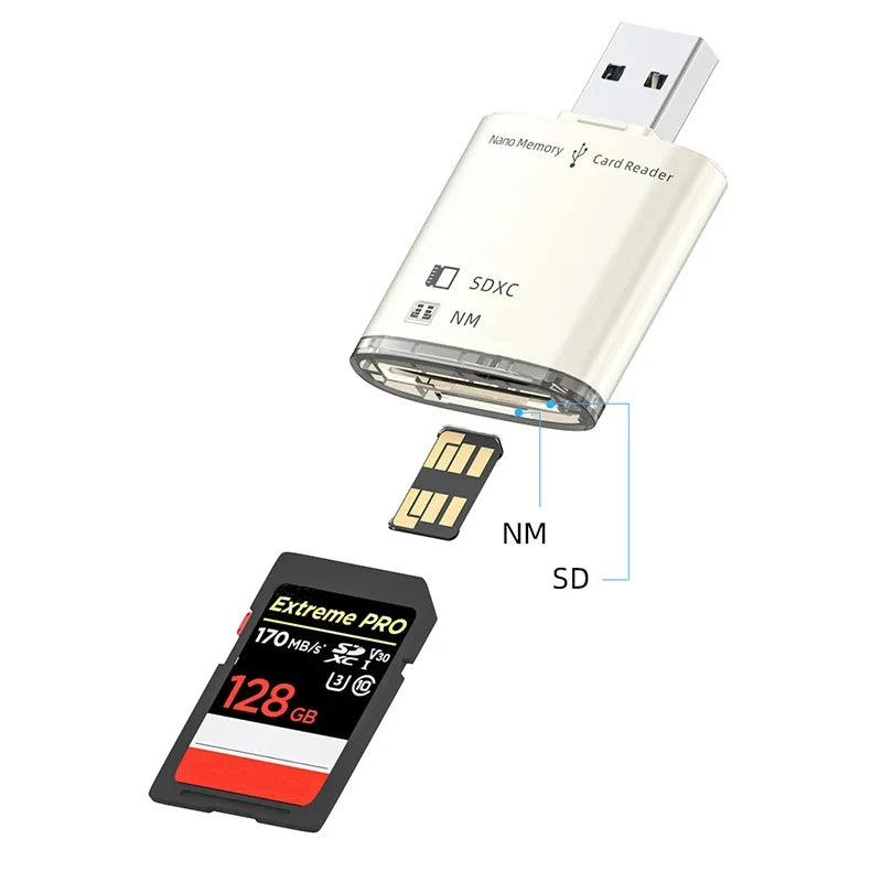 USB 3.0 SD & NM Nano Memory Card Reader – 8GB–128GB USB Card Reader HIP