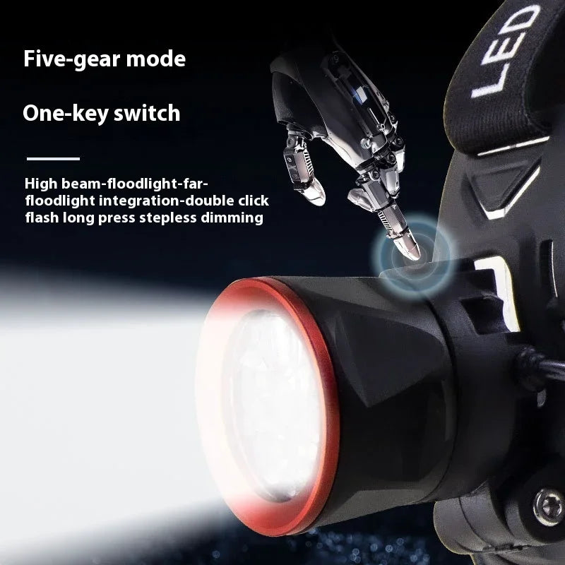 ESMARTER 4+1 LED Rechargeable Headlamp – Waterproof 18650 LED Headlamp HIP
