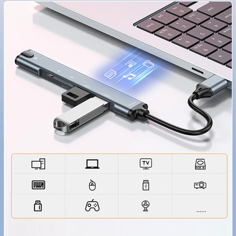 OULLX 5-in-1 USB-C Hub – Audio, SD Card & USB Splitter USB-C Multiport Hub HIP