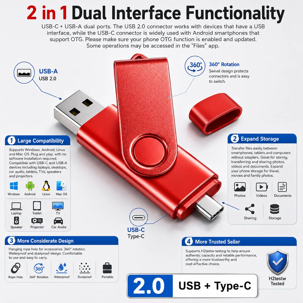 2-in-1 USB-C Flash Drive USB 2.0 OTG – 8GB to 128GB USB Flash Drive HIP