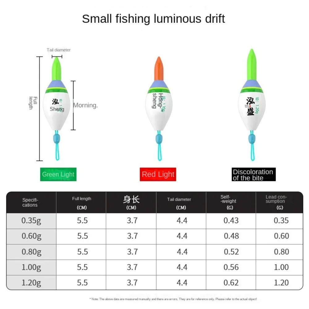 LED Electronic Fishing Float – Night Bite Indicator Bobber LED Fishing Float HIP