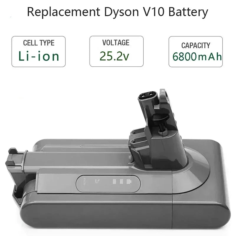 Dyson V10 Replacement Battery 25.2V 6800mAh – SV12 Li-ion Replacement Battery HIP