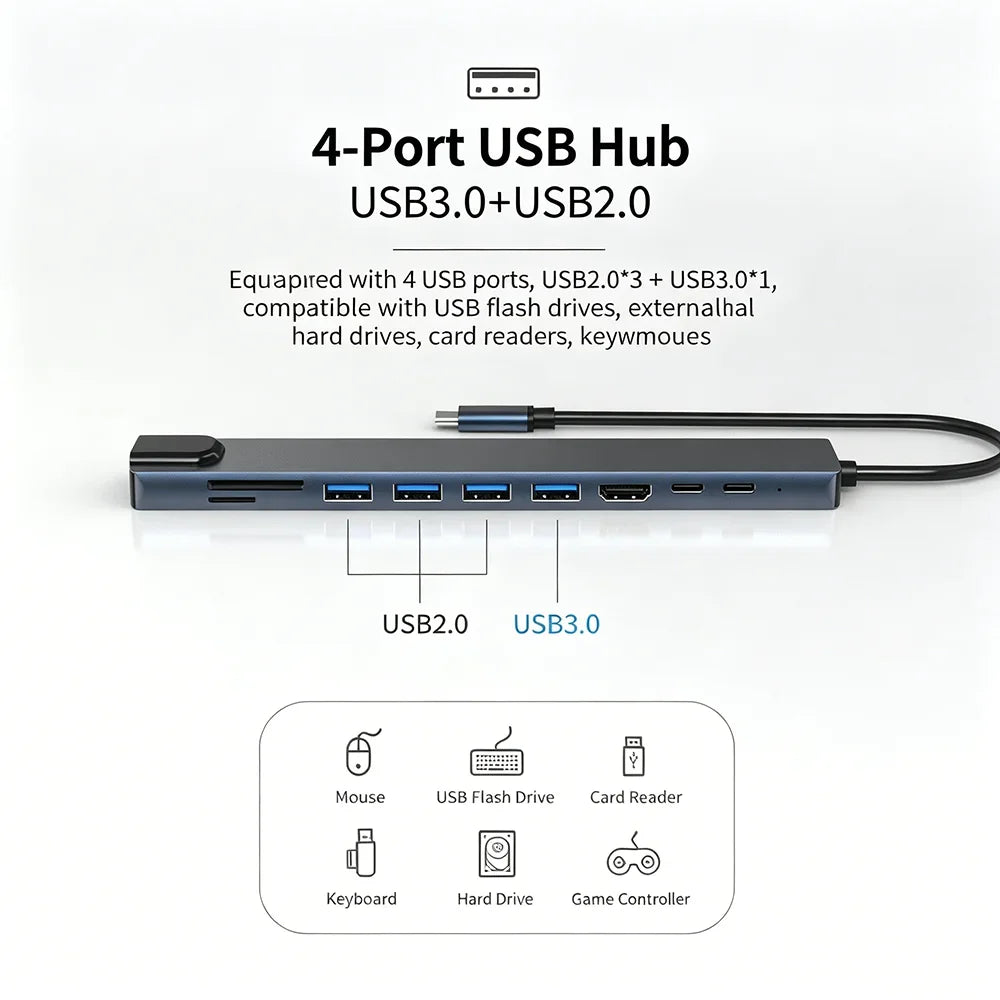KEBIDUMEI 10-in-1 USB-C Hub – 4K HDMI, 100W PD, Ethernet USB-C Docking Station HIP