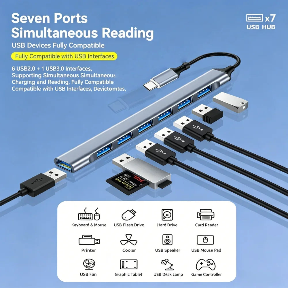 KEBIDUMEI 7-Port USB 3.0 Hub 5Gbps OTG Adapter for Laptop USB Hub HIP