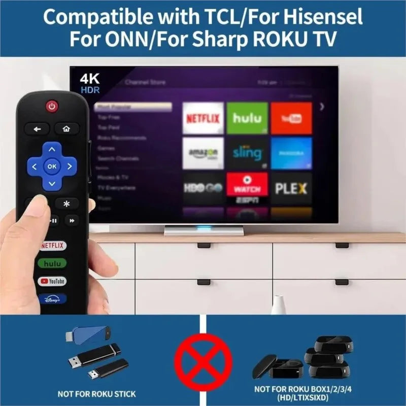 Universal Remote for TCL Roku TV & Hisense Television | SEamopar TV Remote Control HIP