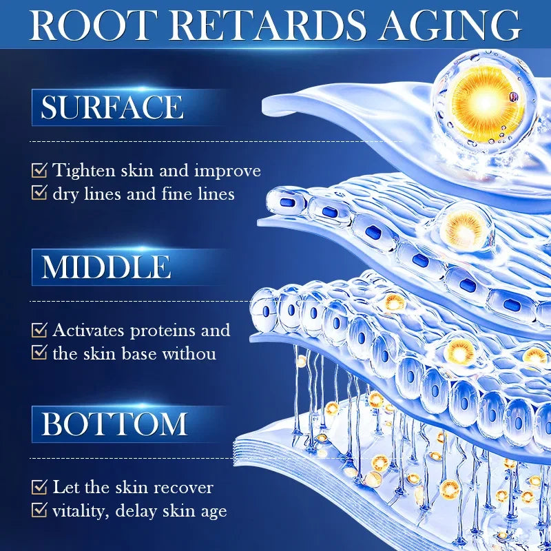 Retinol Anti-Aging Face Cream – Firming, Lifting & Brightening Anti-Aging Face Cream HIP