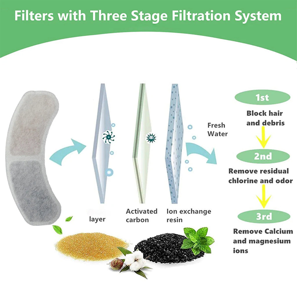 12/6set Filters Element Replaced Activated Carbon Filter Cat Water Fountain Accessories Replacement Resin Resin Filter Element HIP