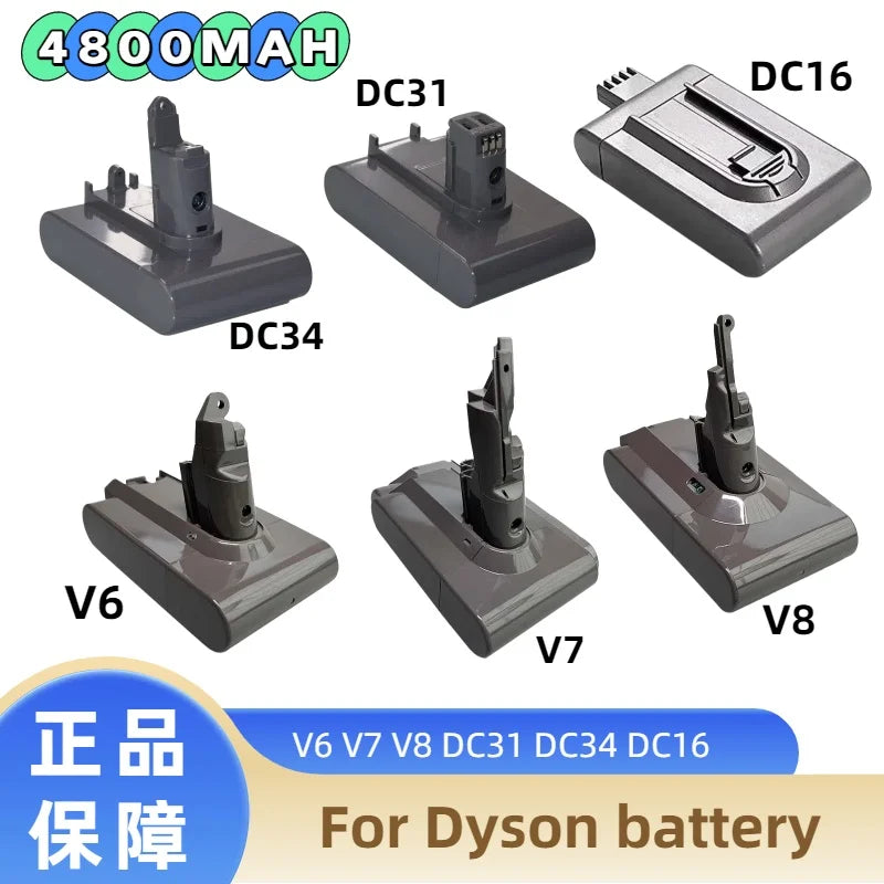 21.6V Li-Ion Replacement Battery for Dyson V6 V7 V8 – 3500mAh Vacuum Replacement Battery HIP