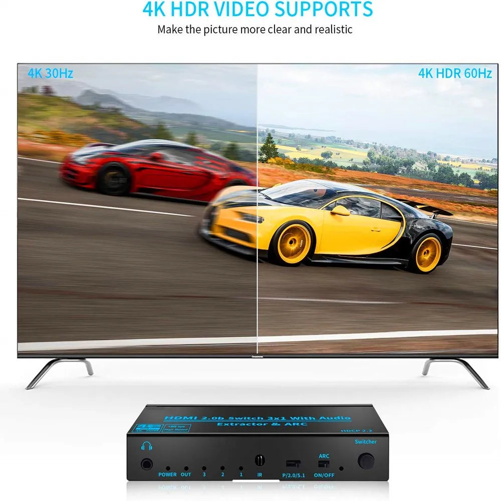 HDMI 3-in-1 Switch Audio Extractor 4K@60Hz ARC Toslink SPDIF HDMI Audio Switch HIP