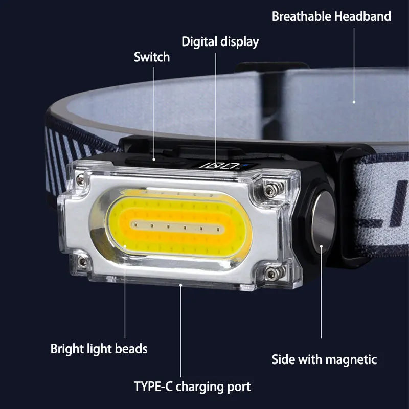 ESMARTER Magnetic Hat Clip Headlamp – 6 Modes & Digital Display LED Headlamp HIP