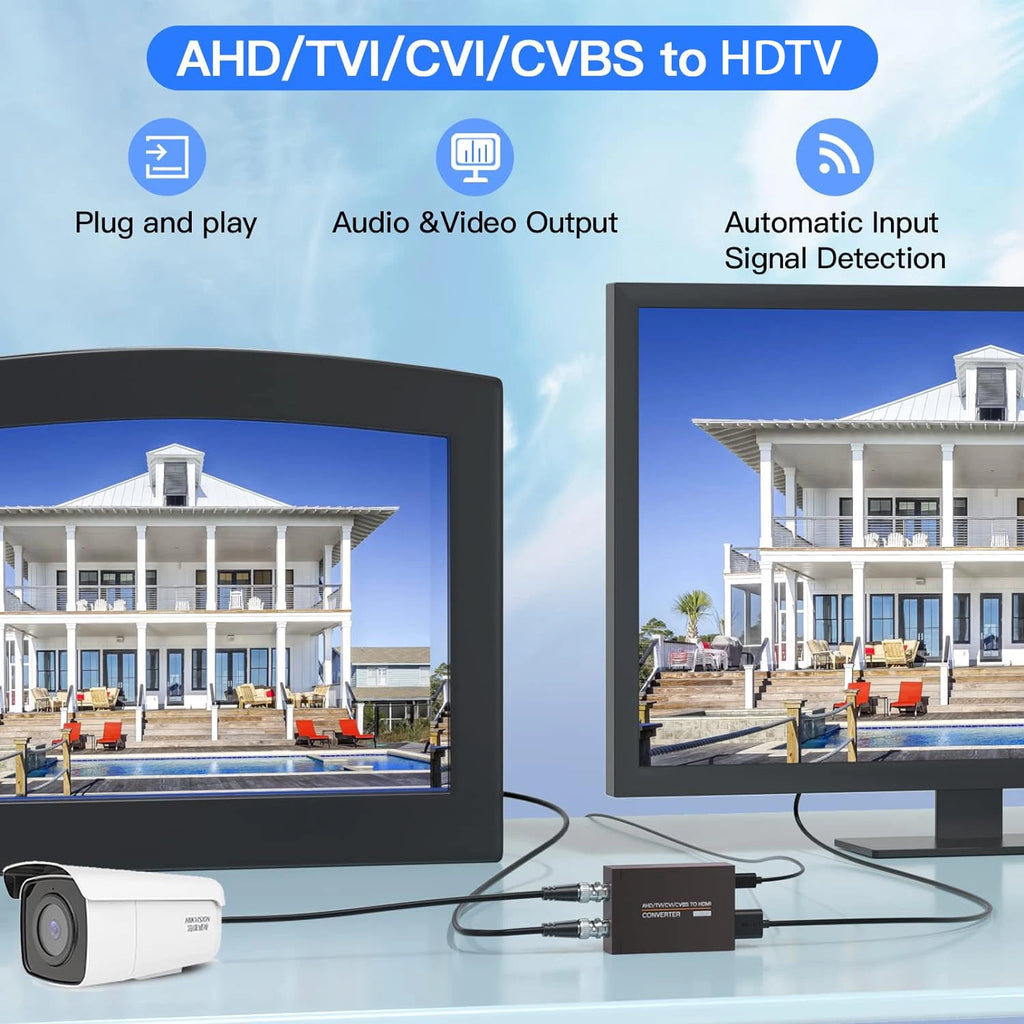 BNC to HDMI Converter – TVI CVI AHD CVBS to HDTV 720p/1080p HDMI Video Converter HIP