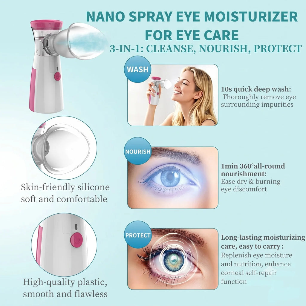 2-in-1 Eye & Face Mist Nebulizer – Hydrating Spray Steamer Face Mist Nebulizer HIP
