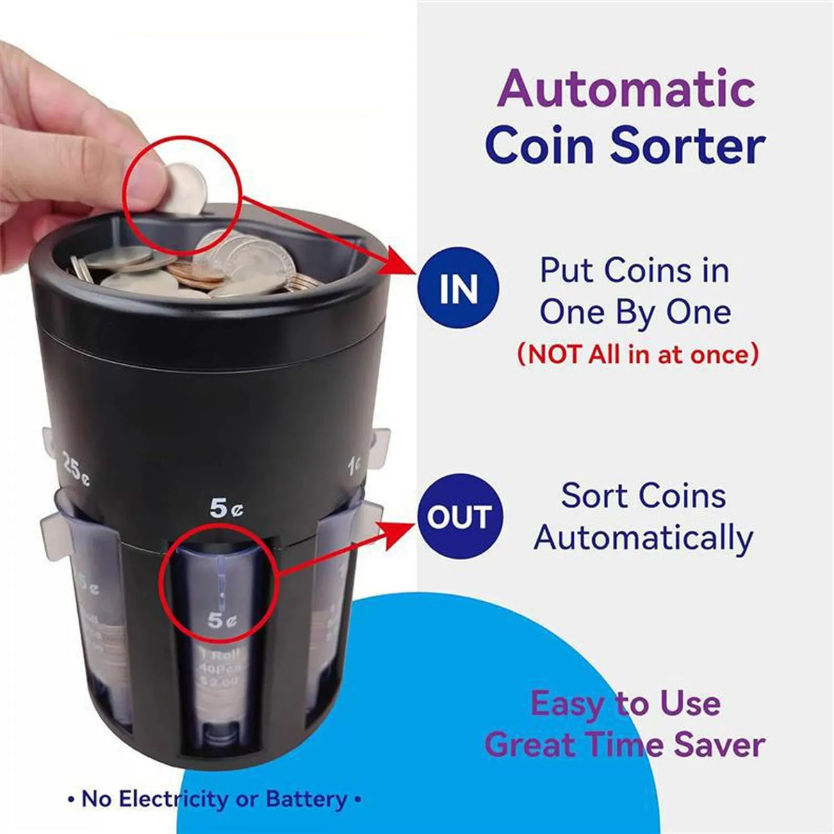 5 in 1 Automatic Coin Sorter Compact Space Saving Enhanced Efficiency Digital Coin Sorter for Home Office Store HIP