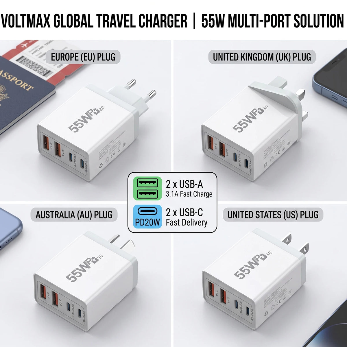 55W 4-Port USB-C Fast Wall Charger – AU/EU/US/UK Plug Multi-Port Wall Charger HIP