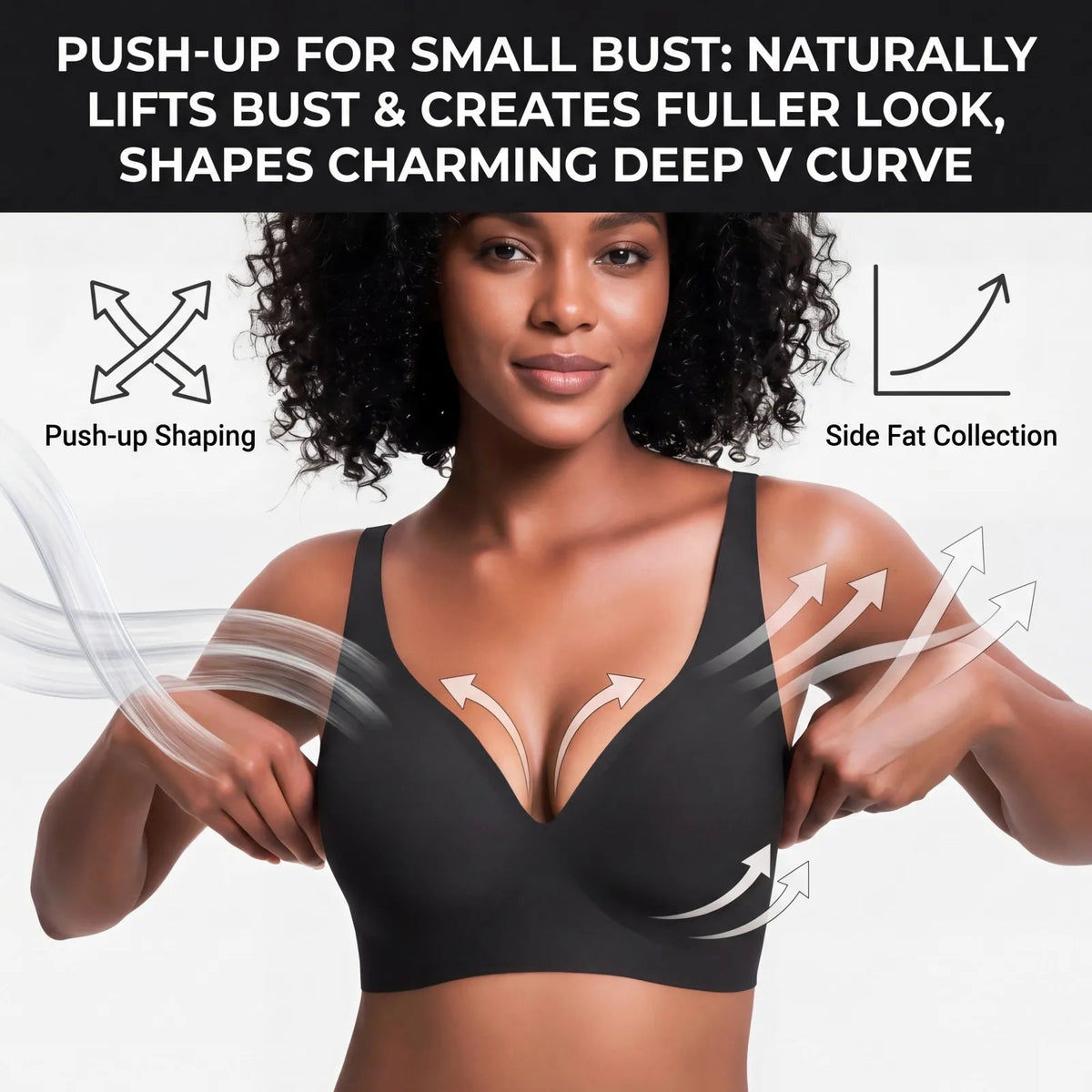 Zeriluna Seamless Wireless Push-Up Bra – Invisible & Breathable Wireless Push-Up Bra HIP