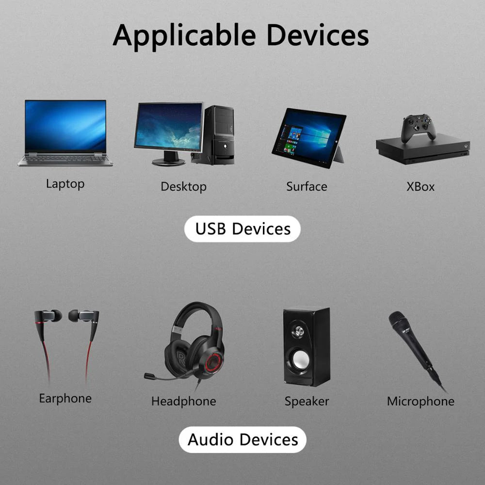 Mini USB External Sound Card – HiFi Stereo 3.5mm Adapter USB Sound Card HIP
