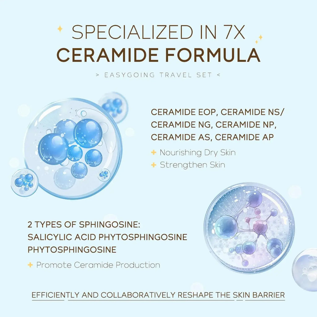LAIKOU Ceramide & Hyaluronic Acid 4-Step Skincare Travel Kit Skincare Travel Set HIP