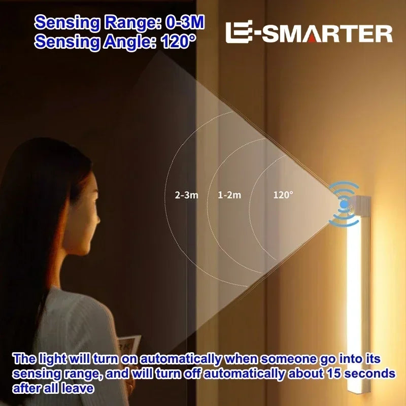 ESMARTER Rechargeable Magnetic LED Night Light Motion Sensor LED Night Light HIP