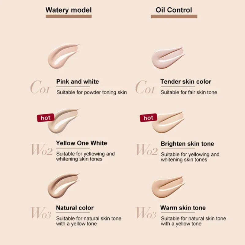 UODO Liquid Foundation BB Cream – Waterproof, Long-Lasting 30ml Liquid Foundation HIP