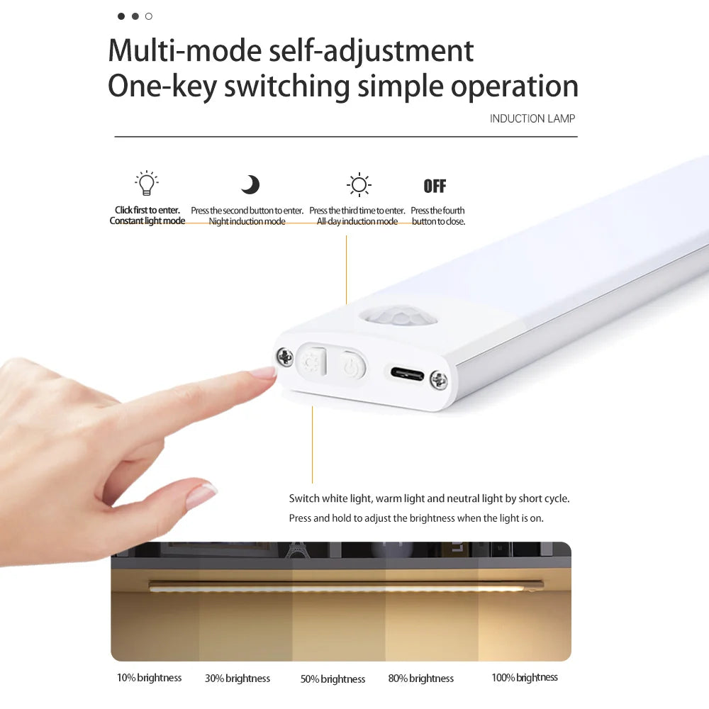 Motion Sensor LED Cabinet Night Light – USB Rechargeable Motion Sensor Light HIP