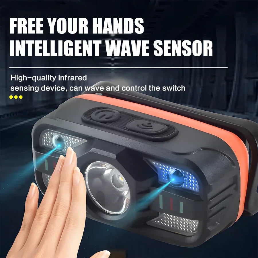 ESMARTER USB Rechargeable LED Headlamp | 6 Modes, Waterproof LED Headlamp HIP