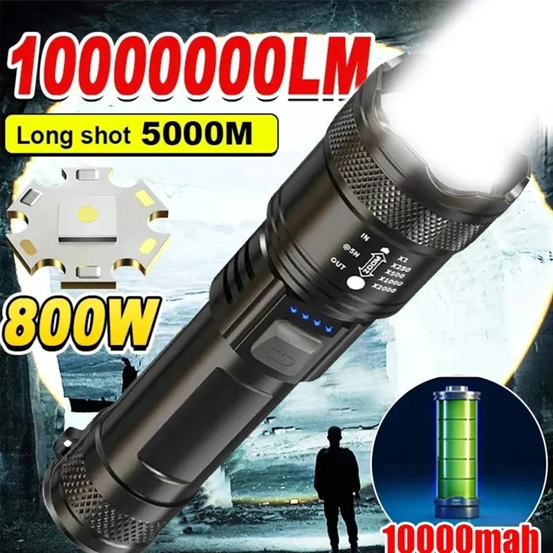 ESMARTER 1600 Lumen Tactical LED Flashlight – USB Zoom Torch Tactical LED Flashlight HIP