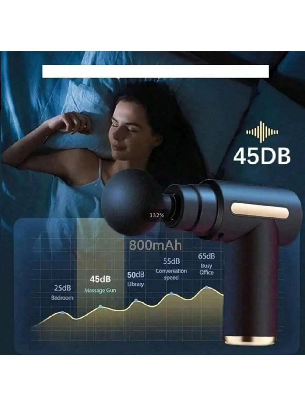 Portable Percussion Massage Gun – LED Screen & 4 Heads | AXH Percussion Massage Gun HIP