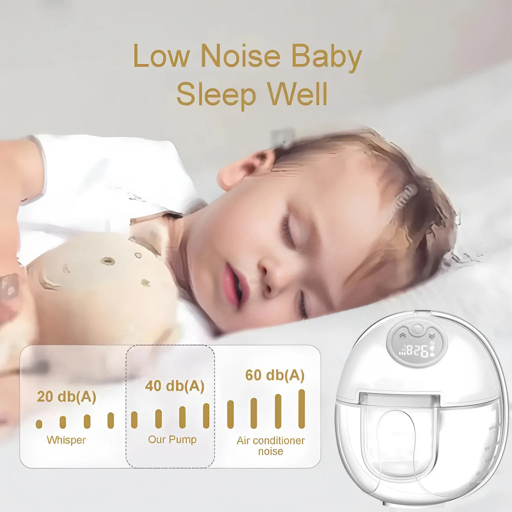 Hands-Free Wearable Electric Breast Pump – USB Rechargeable Wearable Breast Pump HIP