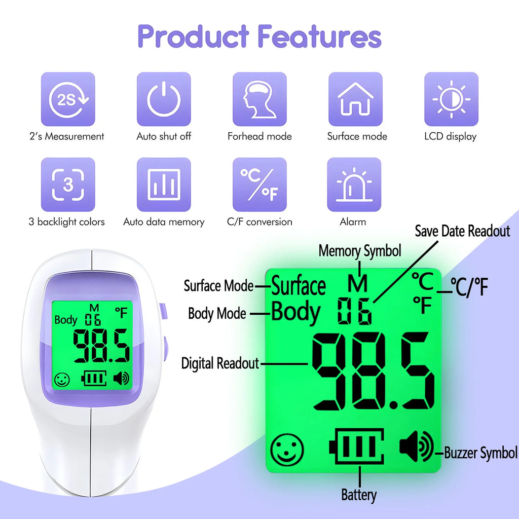 Non-Contact IR Thermometer & Finger Pulse Oximeter | Fireurus Health Monitoring Device HIP