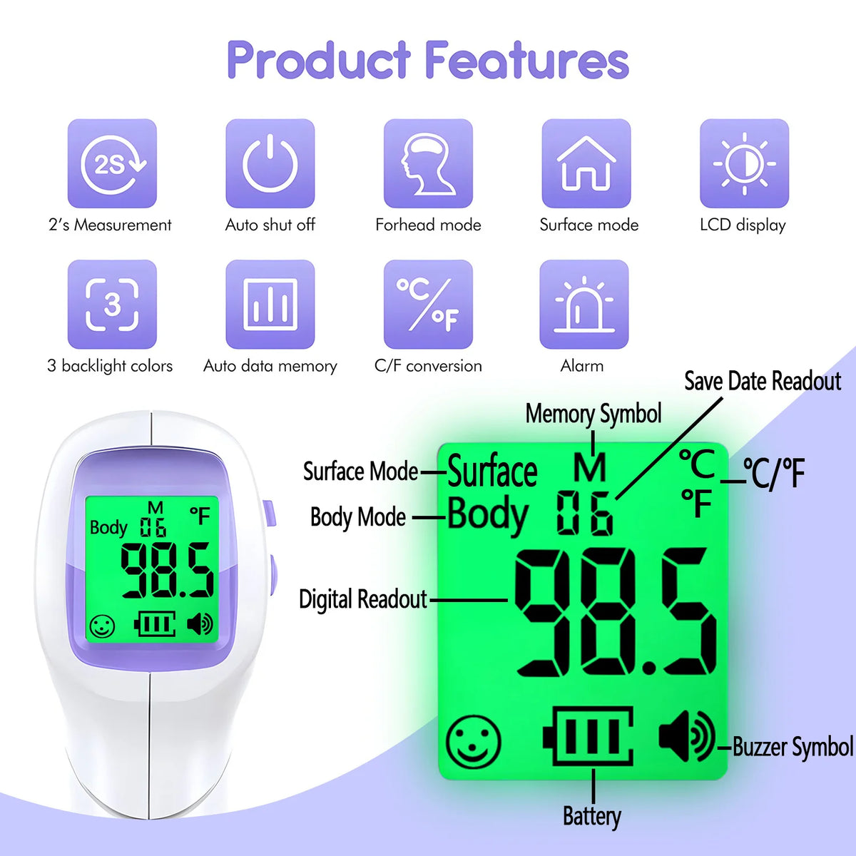 Non-Contact IR Thermometer & Finger Pulse Oximeter | Fireurus Health Monitoring Device HIP