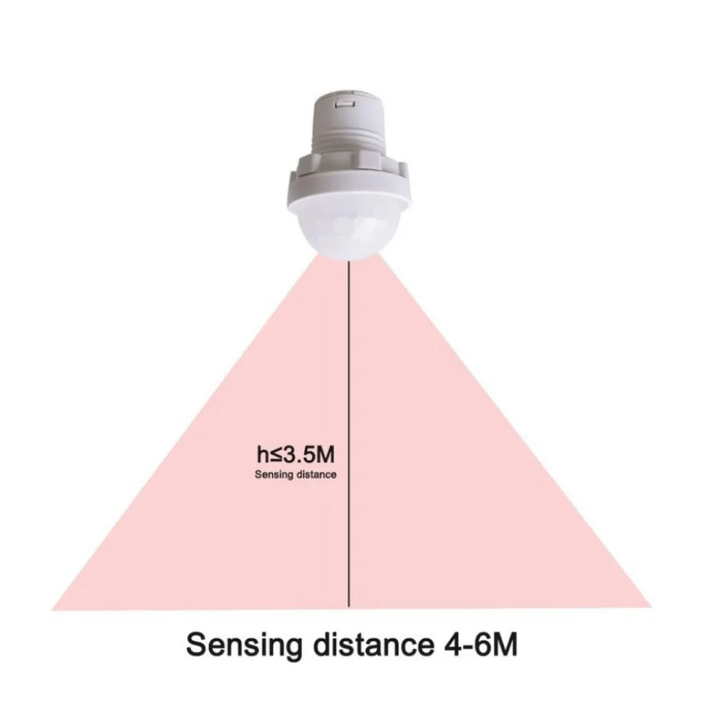 PIR Infrared Motion Sensor Switch 100–240V Auto Light Control Motion Sensor Switch HIP