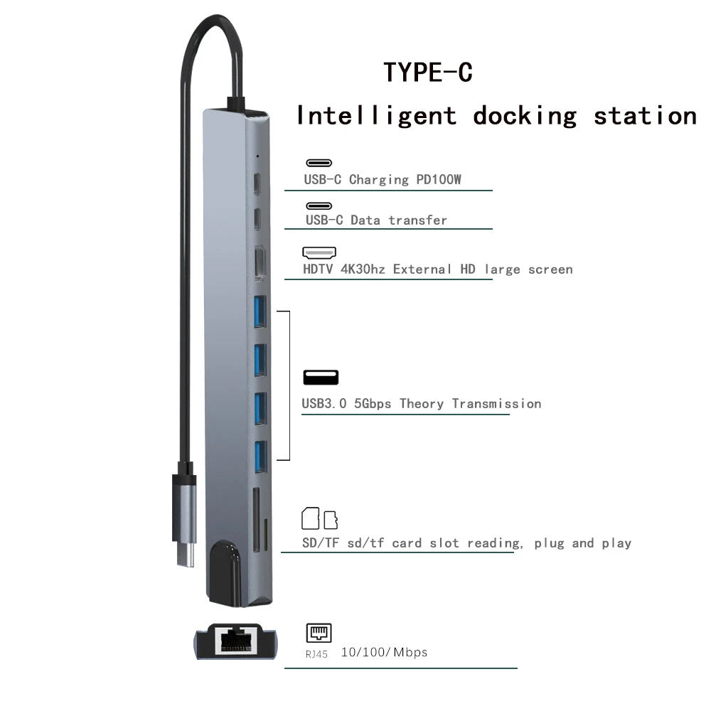 OULLX 10-in-1 USB-C Hub – HDMI 4K, RJ45, PD 90W Dock USB-C Docking Station HIP