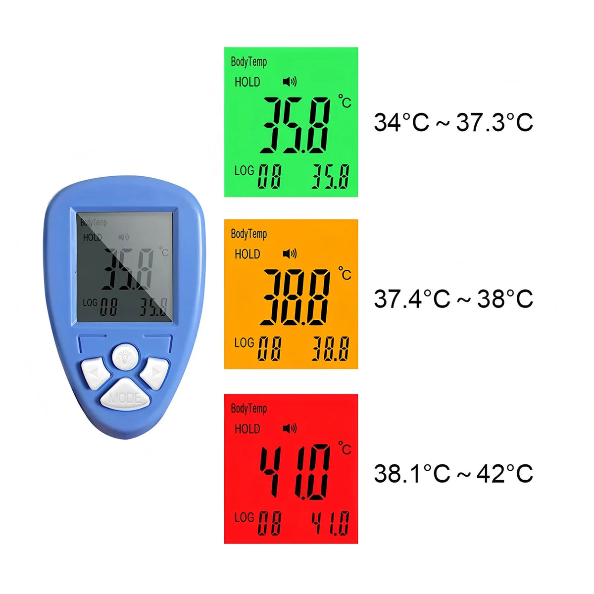 Non-Contact Infrared Forehead Thermometer – Digital LED Infrared Thermometer HIP