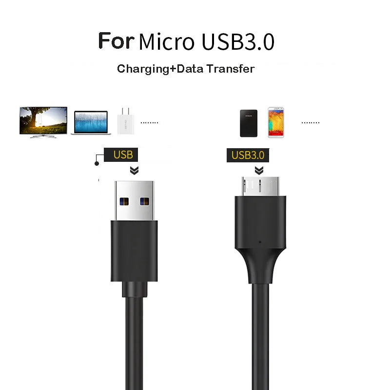 USB 3.0 Type-A to Micro-B HDD Cable – High-Speed Data Sync USB Data Cable HIP
