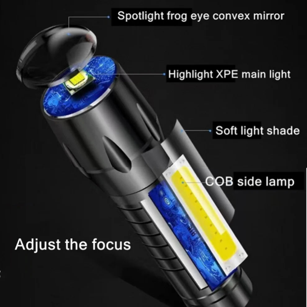LDHLM USB Rechargeable LED Flashlight – Zoomable, Waterproof LED Rechargeable Flashlight HIP